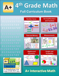 Our Homeschool Curriculum for 4th, 1st, and K - Look! We're Learning!