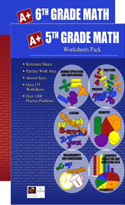 Worksheets Pack Available for 5th Grade, 6th Grade and Algebra 1