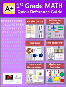 Homeschool Math Curriculum and Adaptive Math Placement Test with ...